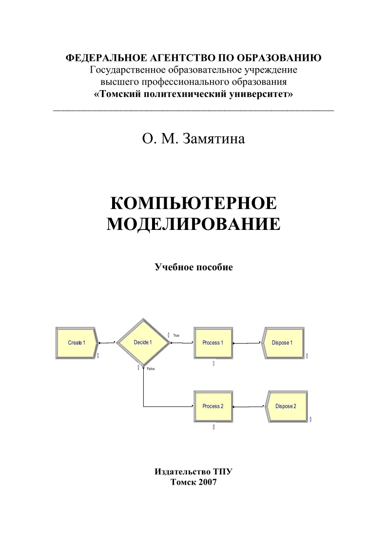 2007uchposobzamyatina1.jpeg