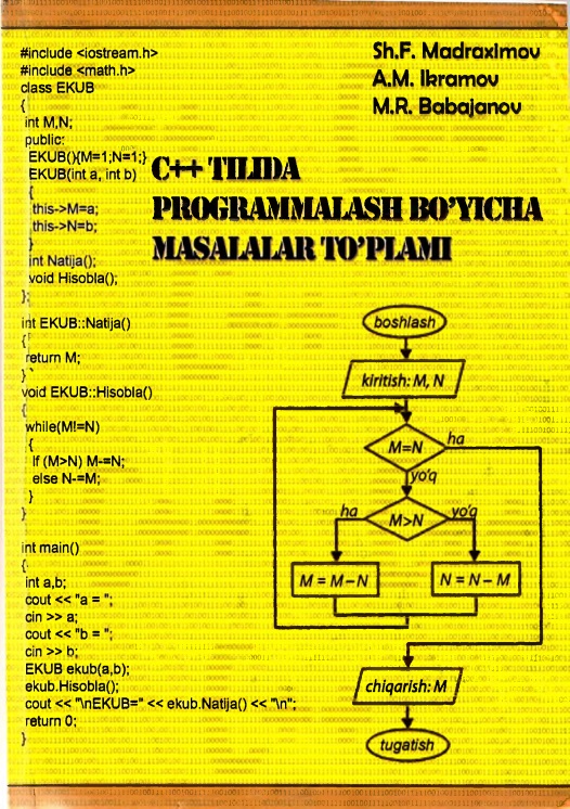cnilidaprogrammalashboyicha.jpeg